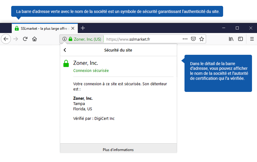 Affichage du certificat dans le navigateur Affichage du certificat dans le navigateur